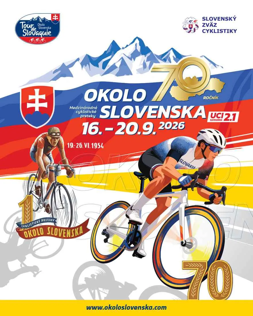 around-slovakia-2026